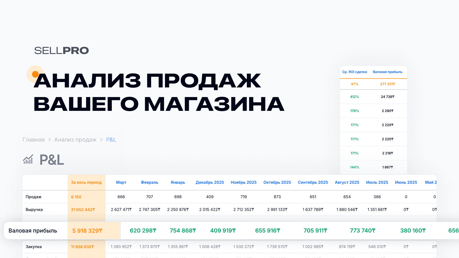 Анализ ваших продаж